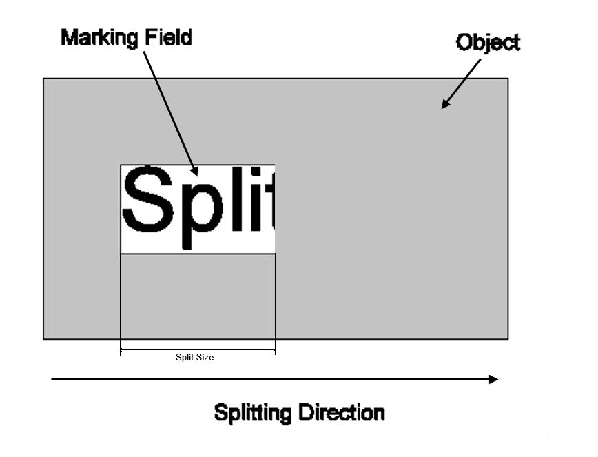1D_Splitting