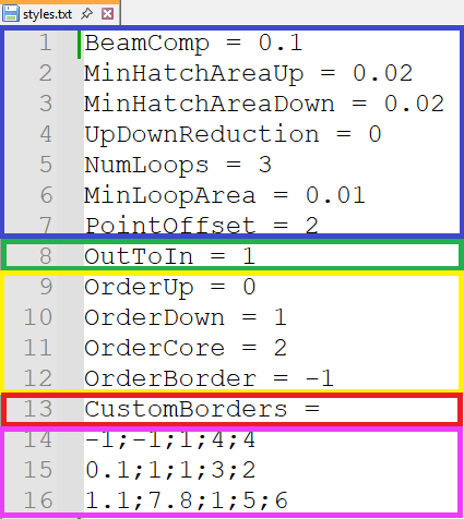 Export_Styles_txt