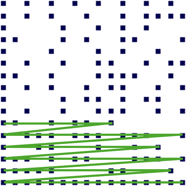 Optimization-off