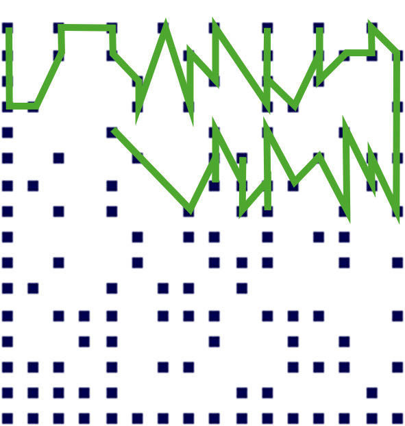 Optimize-Top-Down