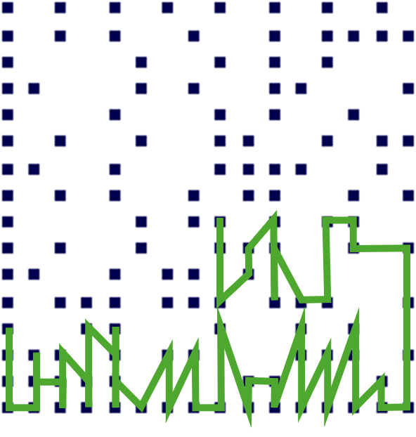 Optimize