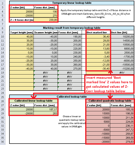calculated_values_for_Z-Corr_lookup_table_by_Excel_spreadsheet