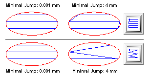 minimal_jump