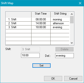 shift_map