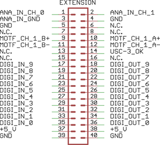Extension_-_40_pin