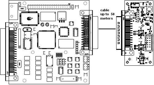 usc_aeb_cable