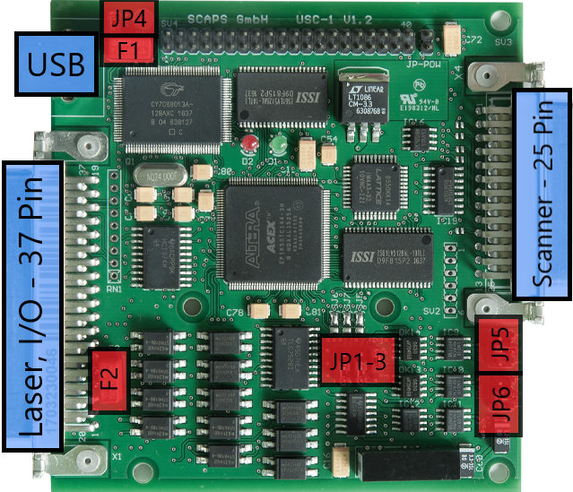 usc_1_connectors