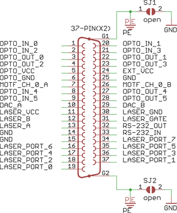 Laser_IO_-_37_pin