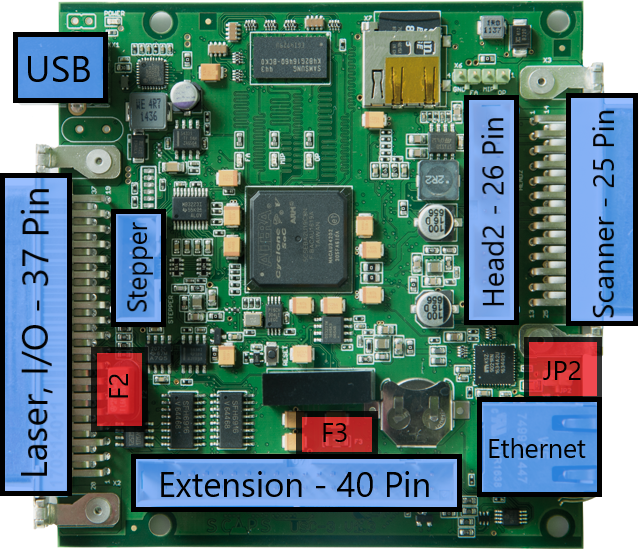 usc_3_connectors