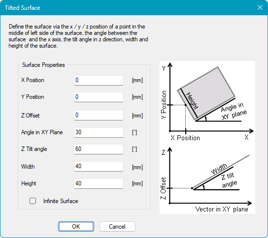 tilted_surfaces_settings